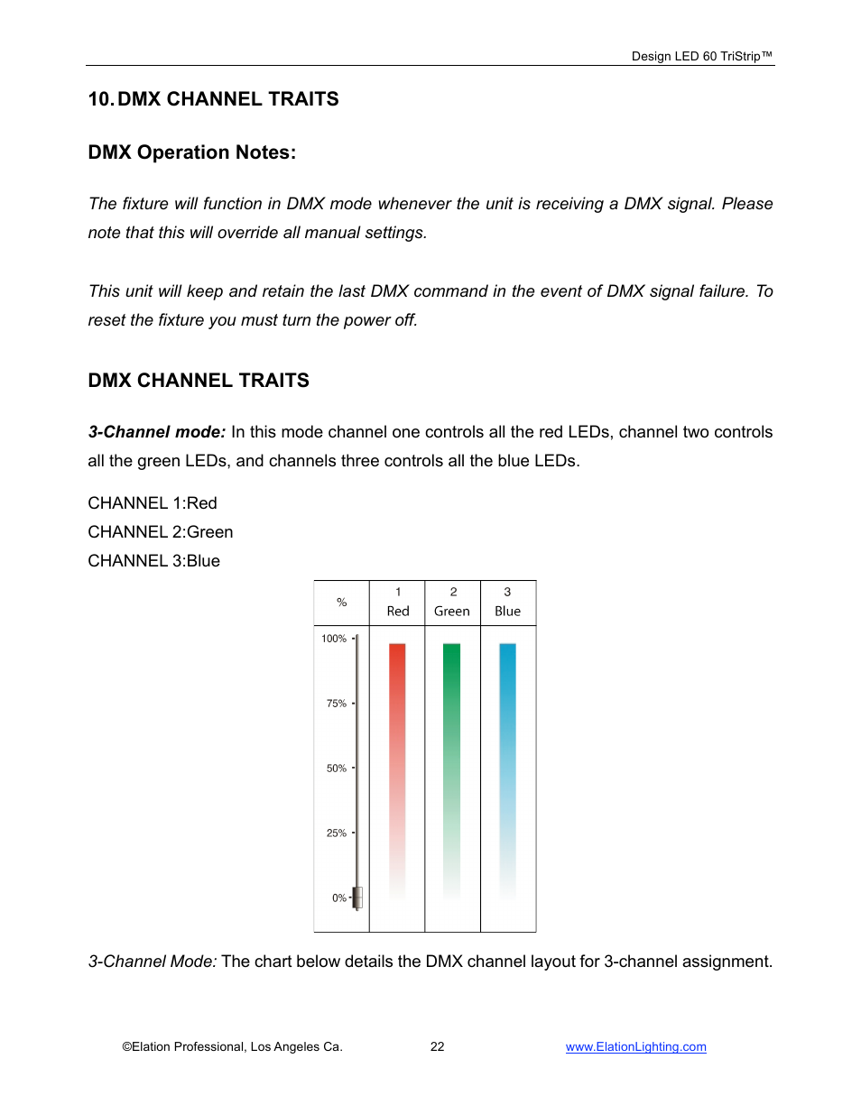 Dmx channel traits | Elation Professional Design 60 Tri User Manual | Page 23 / 44