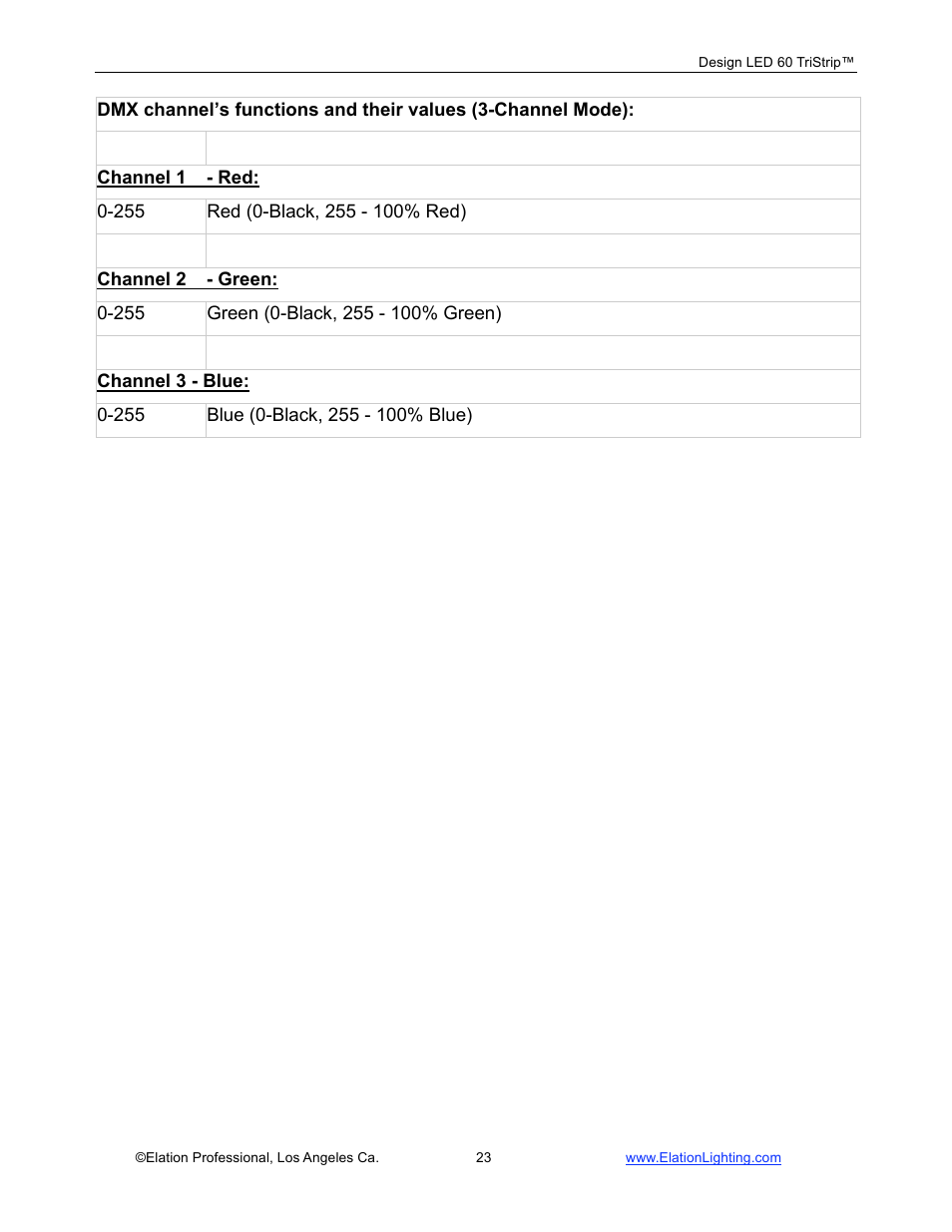 Elation Professional Design 60 Tri User Manual | Page 24 / 44