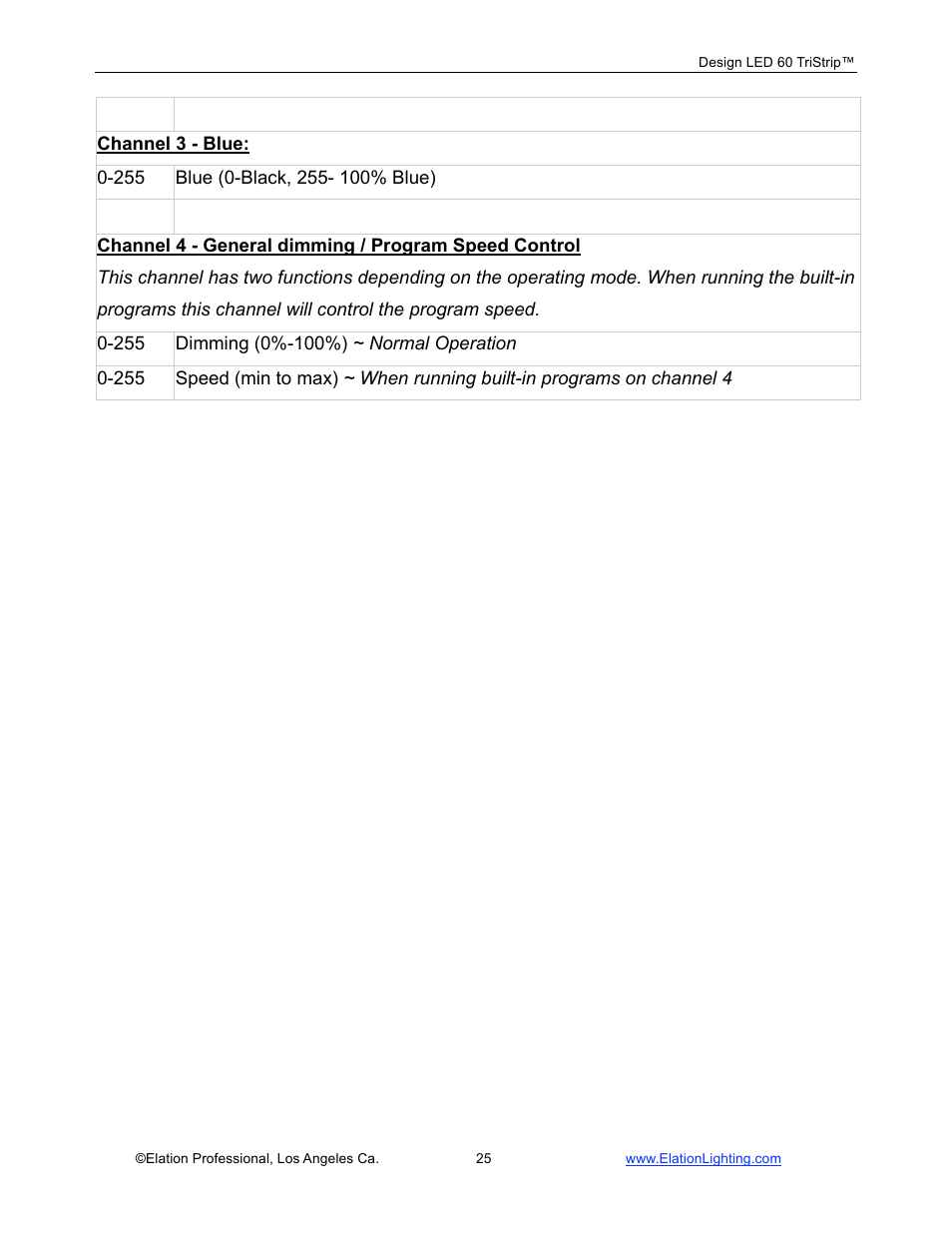 Elation Professional Design 60 Tri User Manual | Page 26 / 44