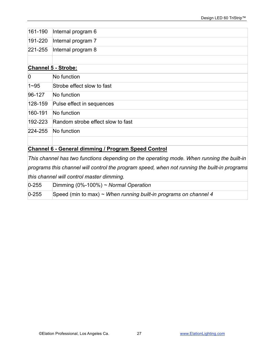 Elation Professional Design 60 Tri User Manual | Page 28 / 44