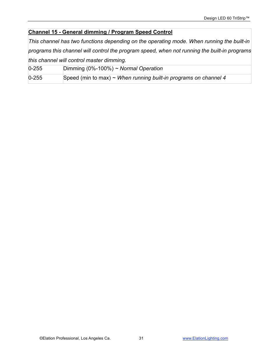 Elation Professional Design 60 Tri User Manual | Page 32 / 44