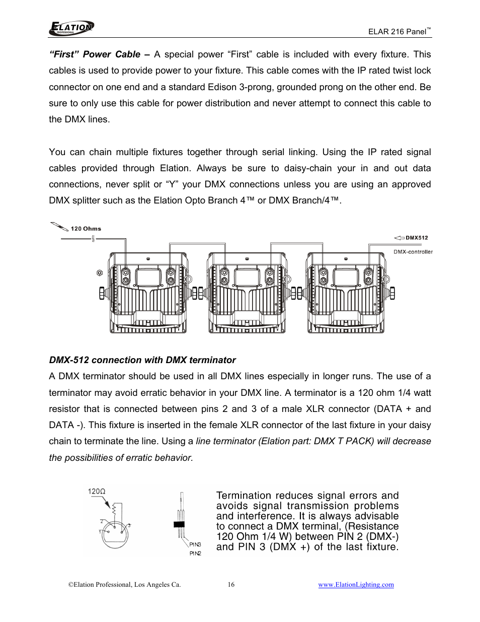 Elation Professional 216 User Manual | Page 17 / 44