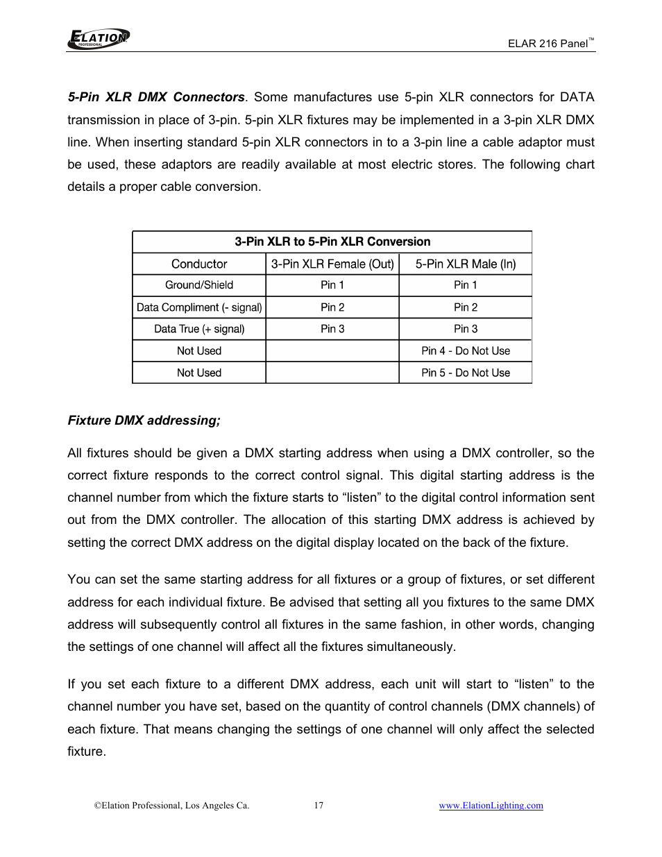 Elation Professional 216 User Manual | Page 18 / 44