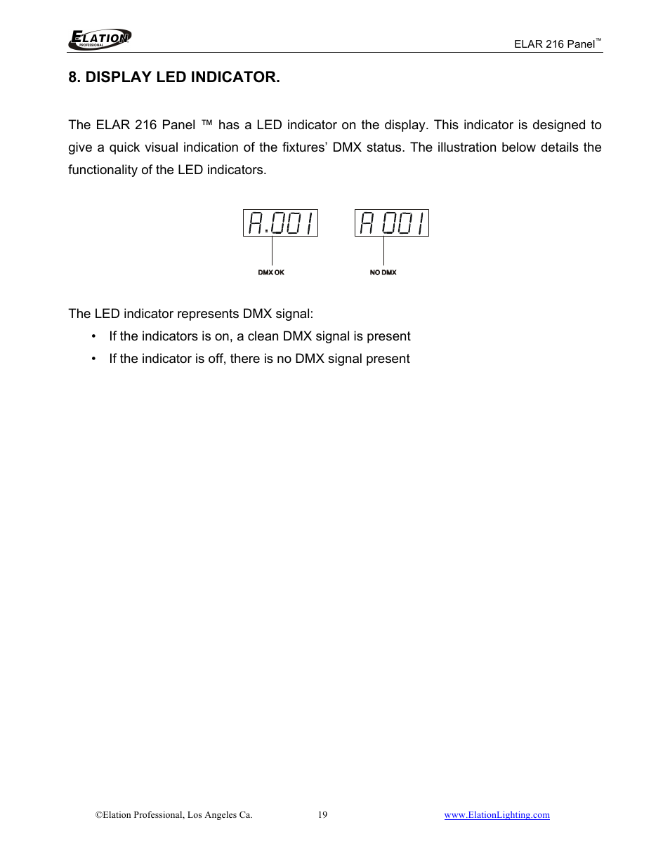 Display led indicator | Elation Professional 216 User Manual | Page 20 / 44