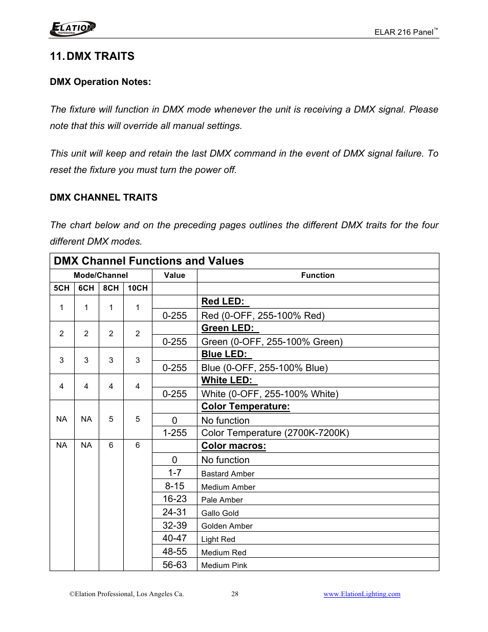 Dmx traits, Dmx channel functions and values | Elation Professional 216 User Manual | Page 29 / 44