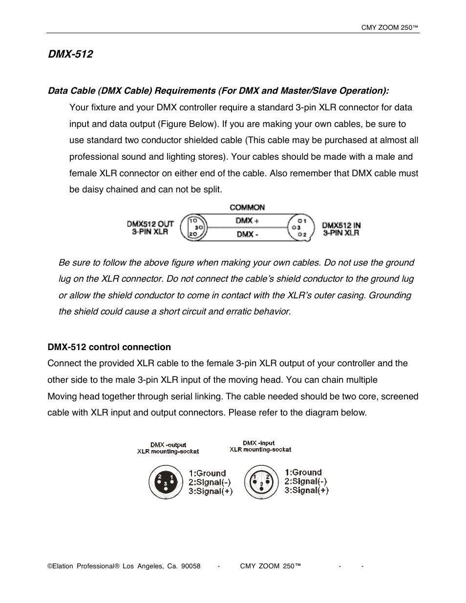 Dmx-512 | Elation Professional CMY Zoom 250 User Manual | Page 15 / 40