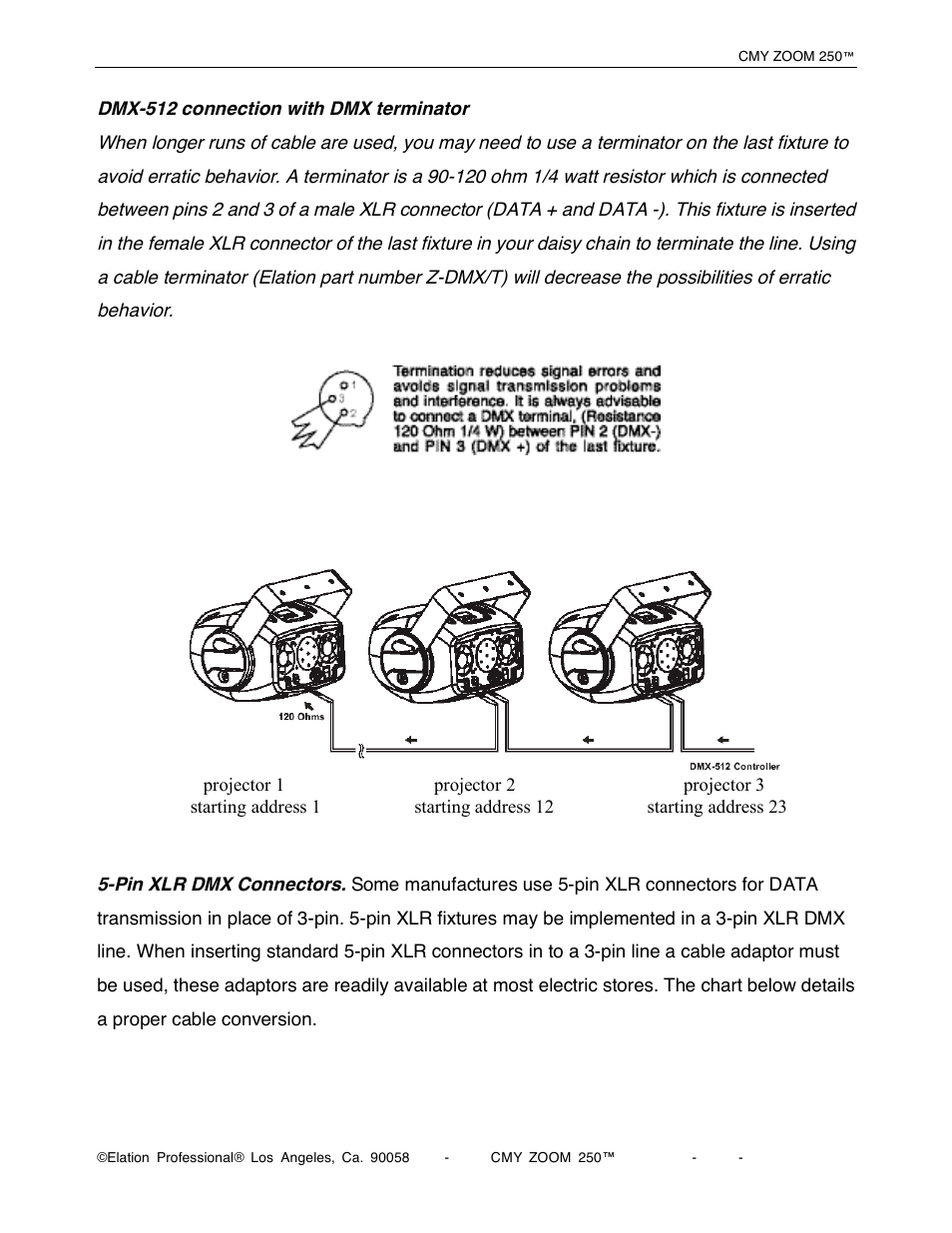 Elation Professional CMY Zoom 250 User Manual | Page 16 / 40