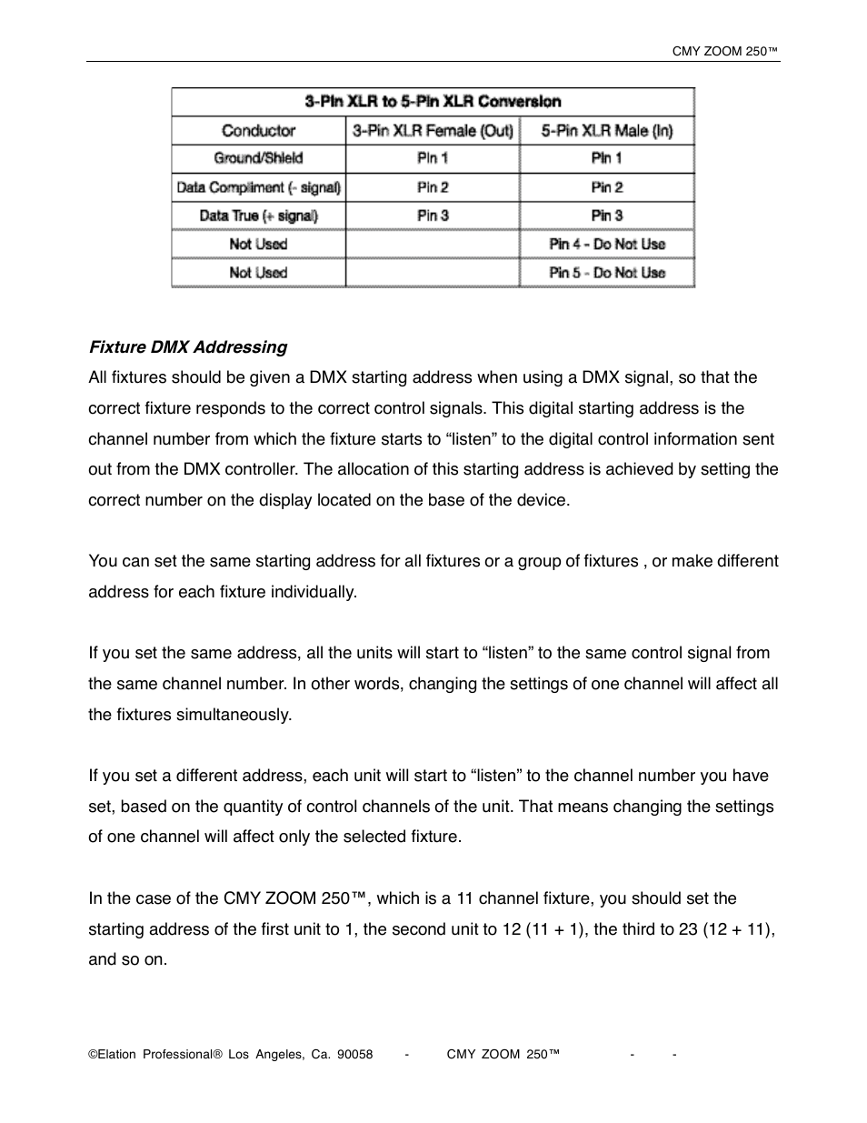 Elation Professional CMY Zoom 250 User Manual | Page 17 / 40
