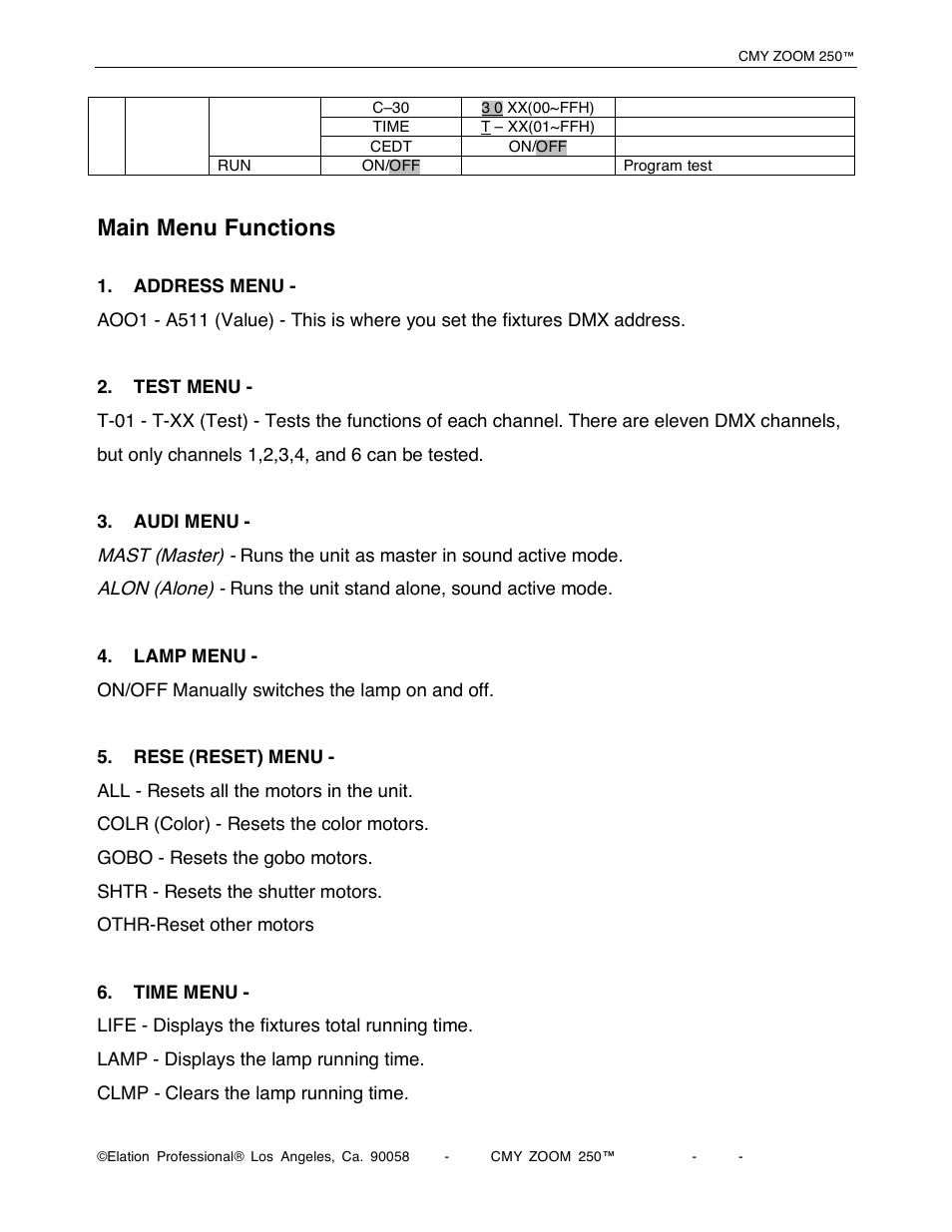 Main menu functions | Elation Professional CMY Zoom 250 User Manual | Page 20 / 40