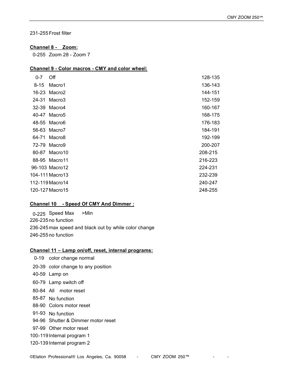 Elation Professional CMY Zoom 250 User Manual | Page 33 / 40