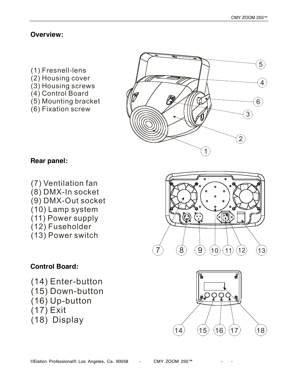 Elation Professional CMY Zoom 250 User Manual | Page 9 / 40
