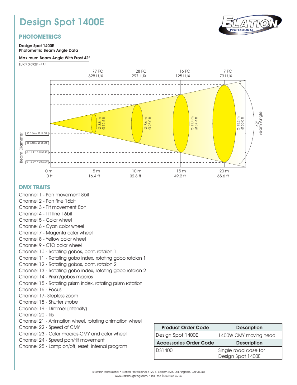 Design spot 1400e, Dmx traits, Photometrics | Elation Professional Spot 1400E User Manual | Page 4 / 4