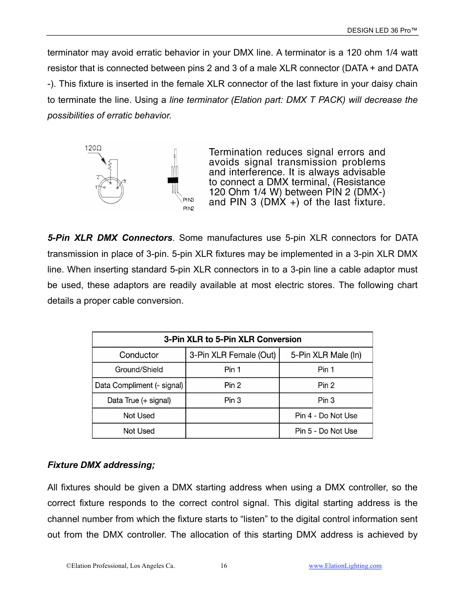 Elation Professional 36 PRO User Manual | Page 17 / 48