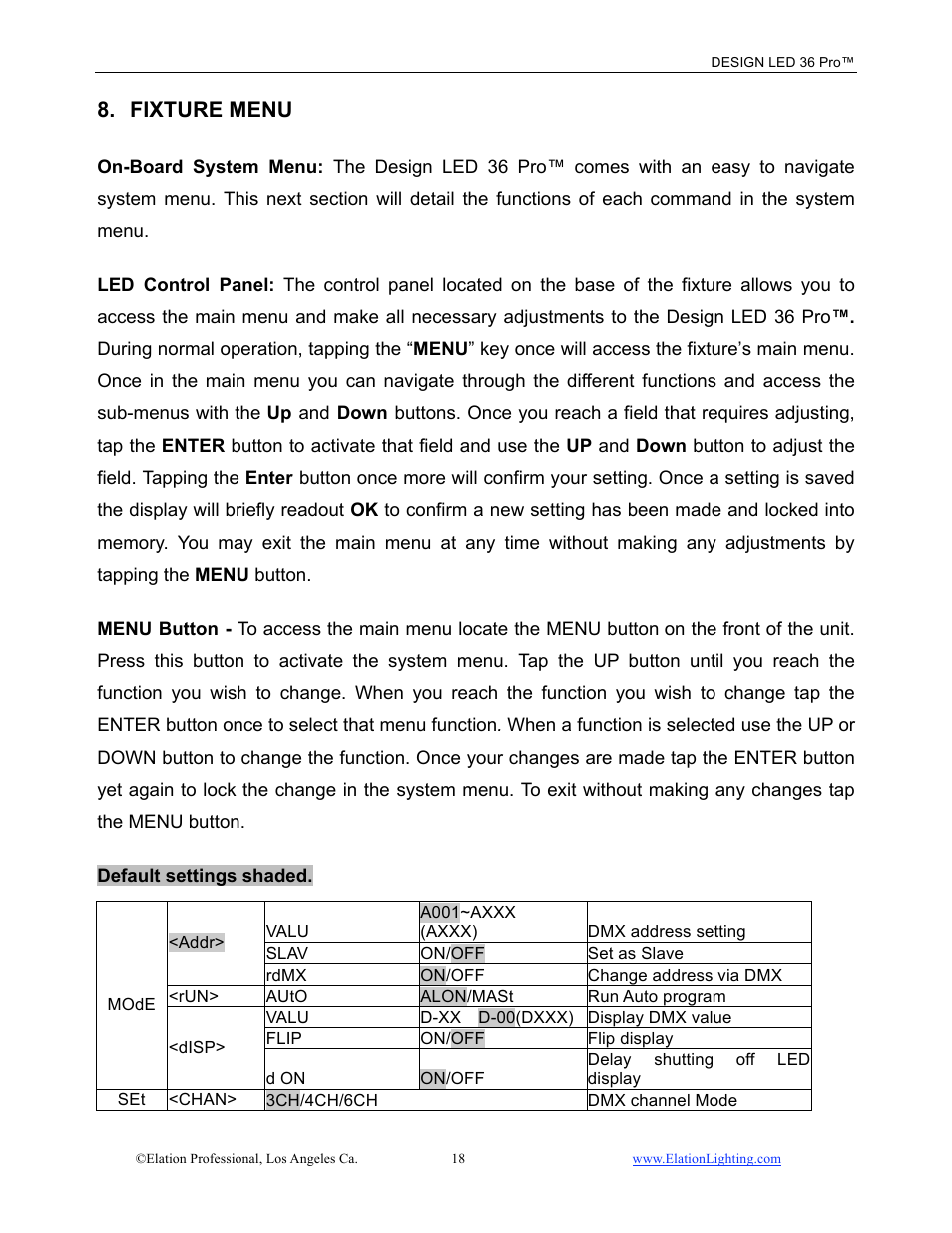 Fixture menu | Elation Professional 36 PRO User Manual | Page 19 / 48