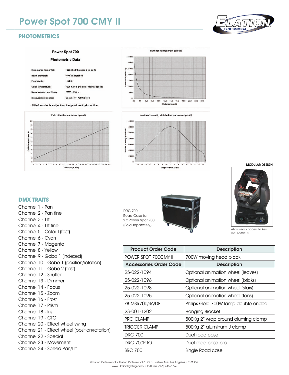 Power spot 700 cmy ii | Elation Professional Power Spot 700 CMY II User Manual | Page 3 / 3