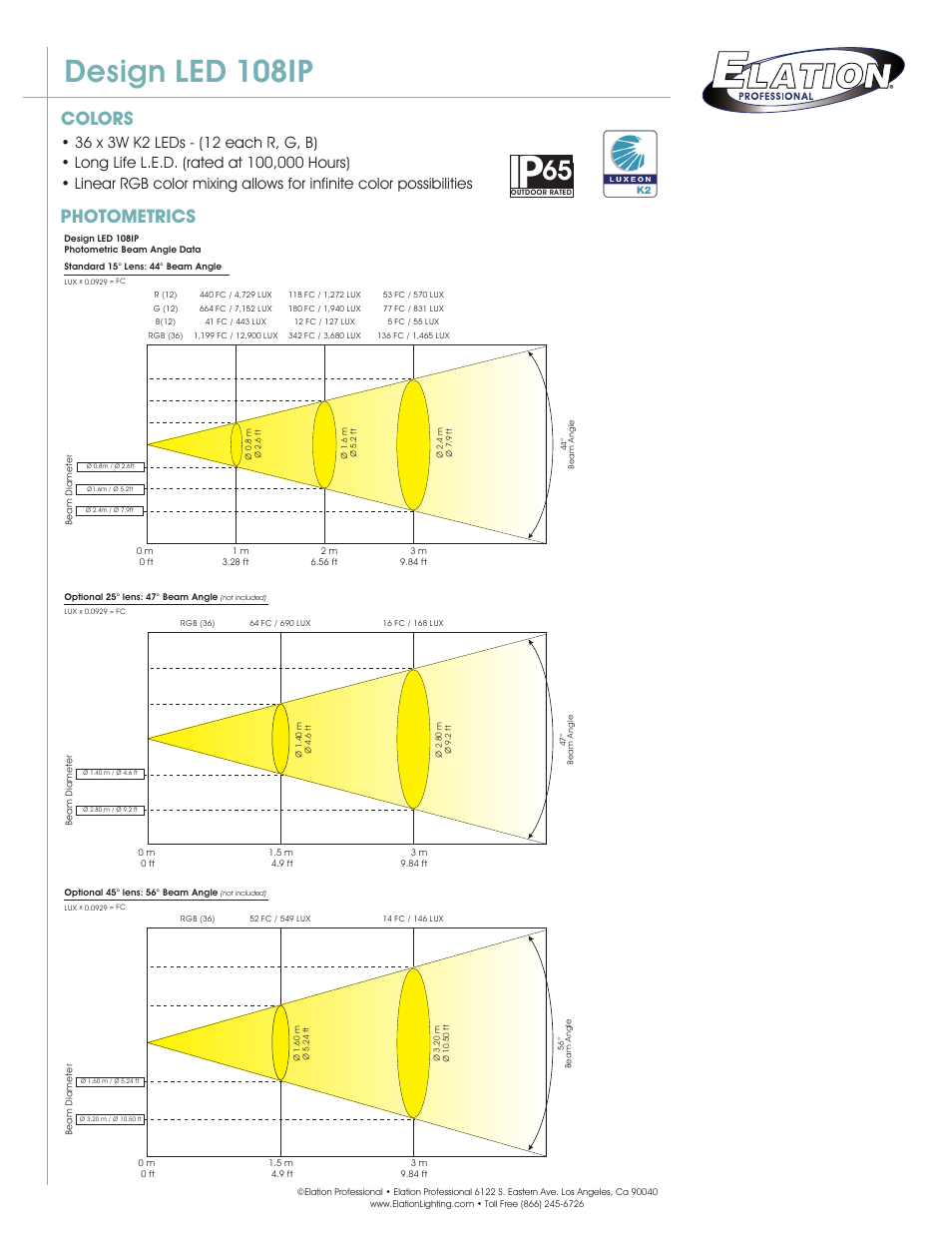 Design led 108ip, Colors, Photometrics | Elation Professional 108IP User Manual | Page 2 / 3