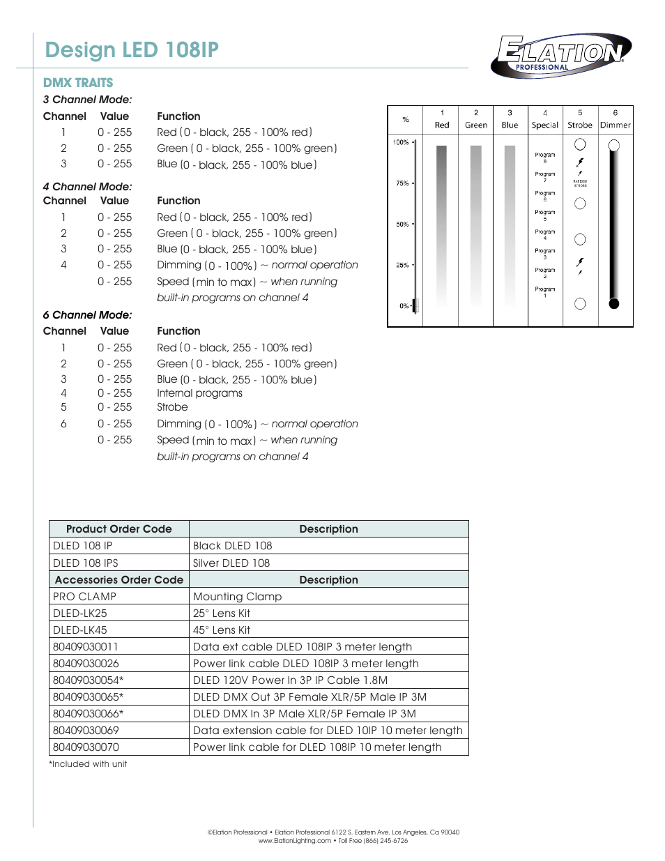 Design led 108ip | Elation Professional 108IP User Manual | Page 3 / 3