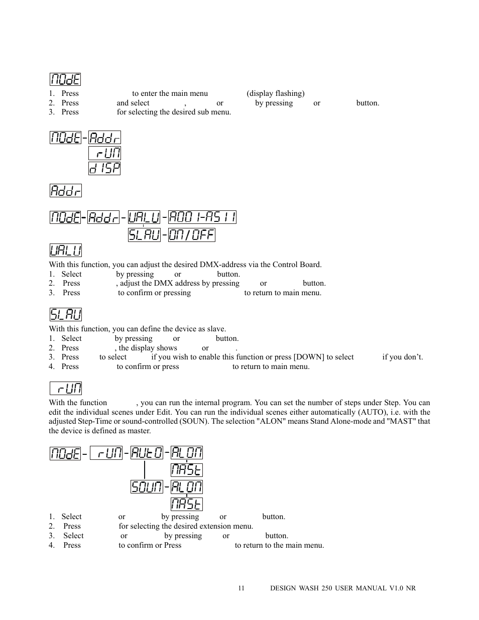 Main functions | Elation Professional DESIGN WASH 250 User Manual | Page 12 / 24