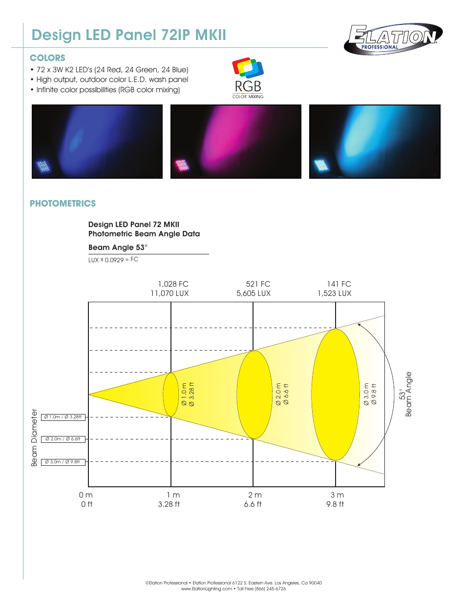 Design led panel 72ip mkii, Colors, Photometrics | Elation Professional 72IP MKII User Manual | Page 2 / 3