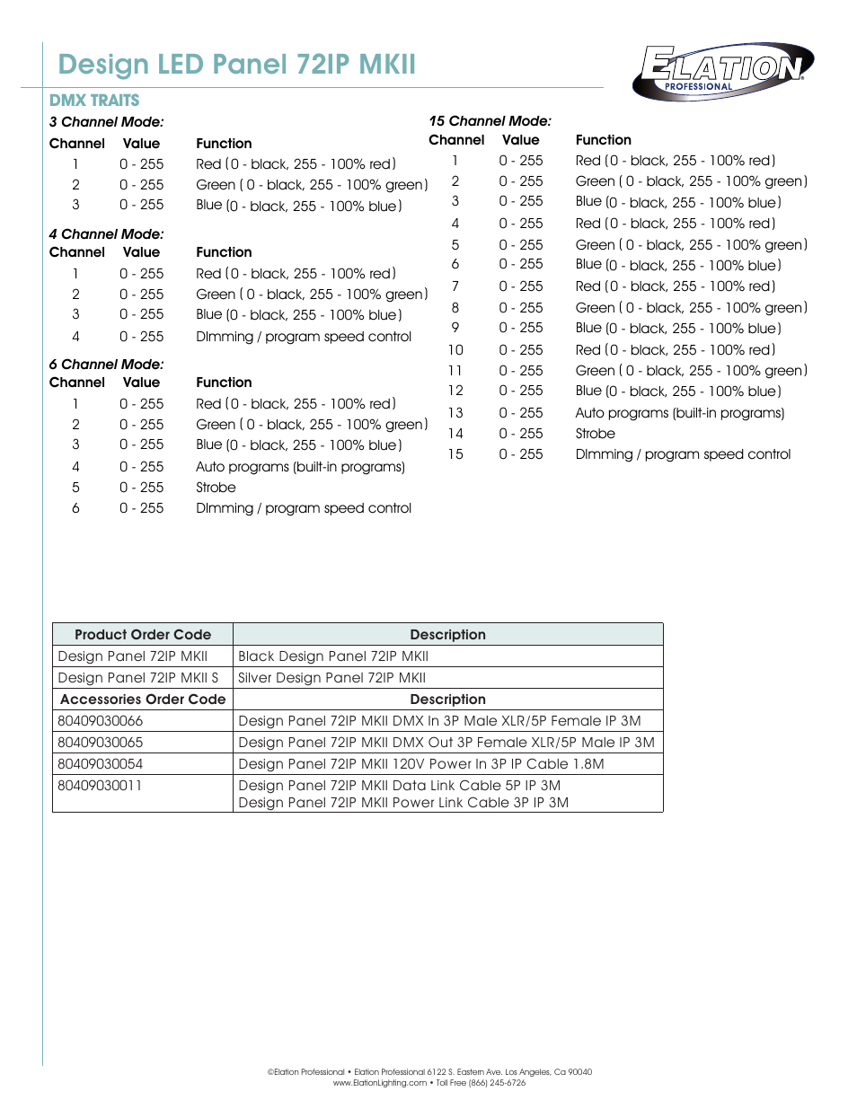 Design led panel 72ip mkii | Elation Professional 72IP MKII User Manual | Page 3 / 3