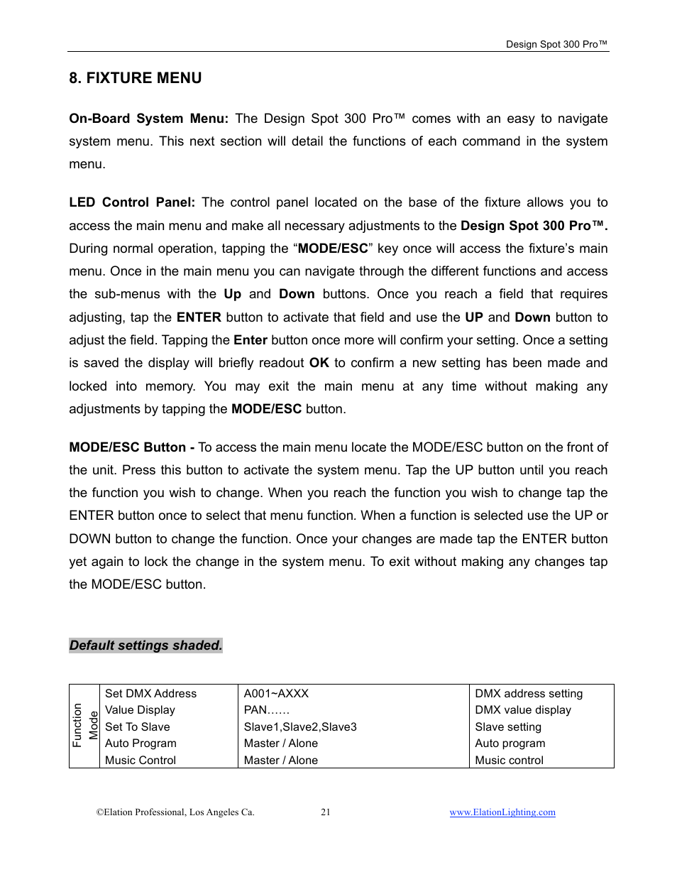 Fixture menu | Elation Professional Design Spot 300 PRO User Manual | Page 21 / 64