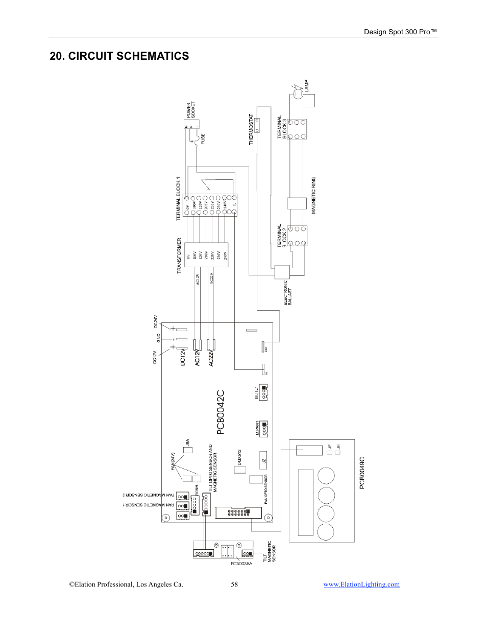 Circuit schematics | Elation Professional Design Spot 300 PRO User Manual | Page 58 / 64