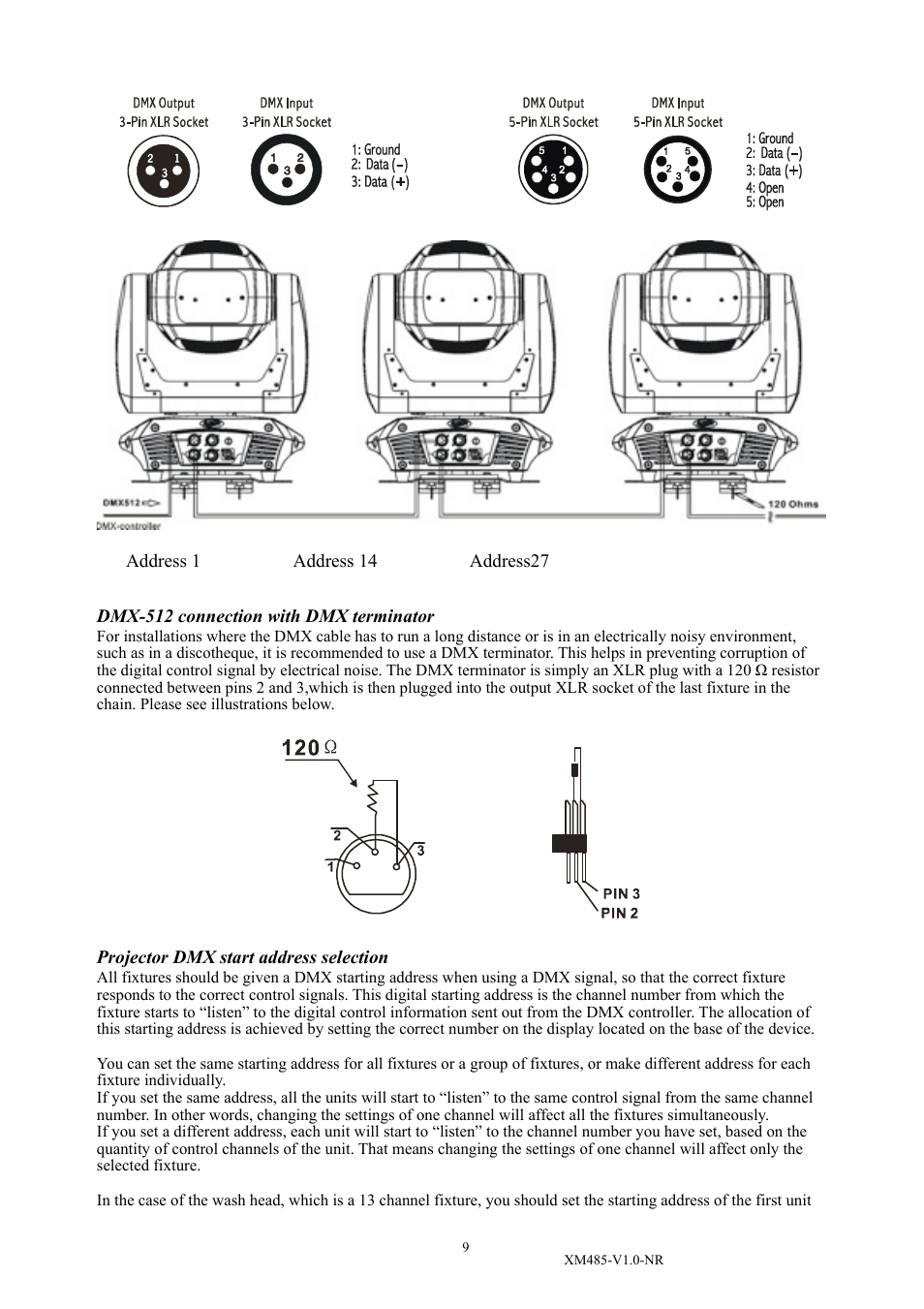 Elation Professional PLATINUM BEAM 5R XM485-V1.0-NR User Manual | Page 11 / 27