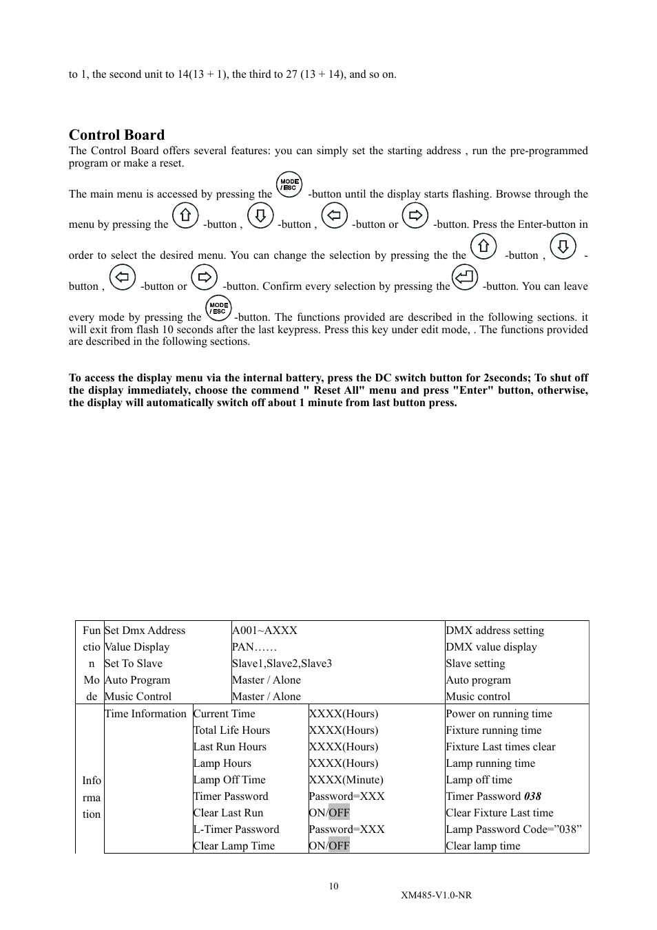 Control board | Elation Professional PLATINUM BEAM 5R XM485-V1.0-NR User Manual | Page 12 / 27