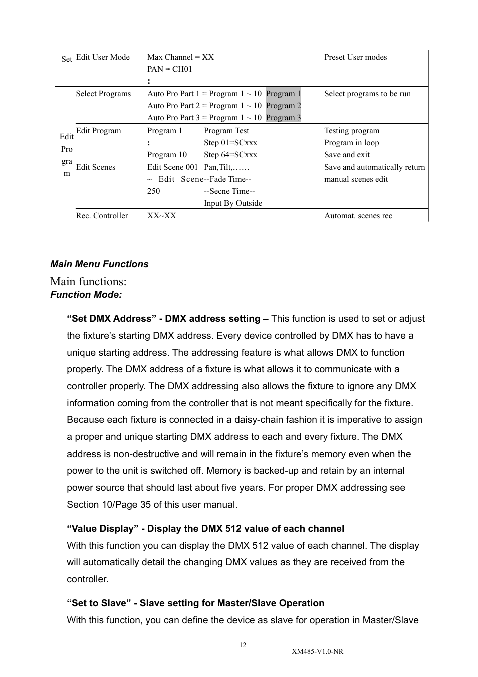 Main functions | Elation Professional PLATINUM BEAM 5R XM485-V1.0-NR User Manual | Page 14 / 27