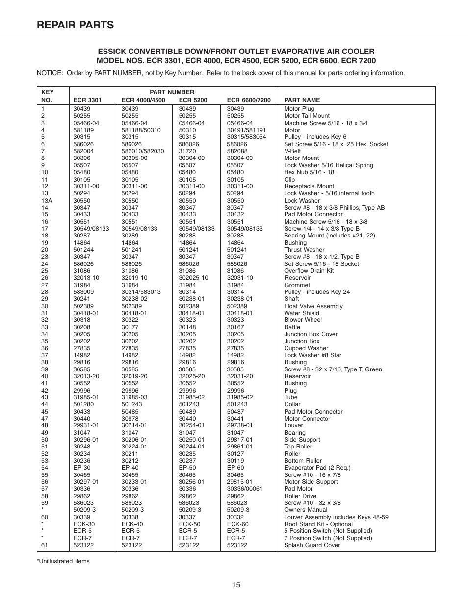 Repair parts | Essick Air ECR 7200 User Manual | Page 15 / 16