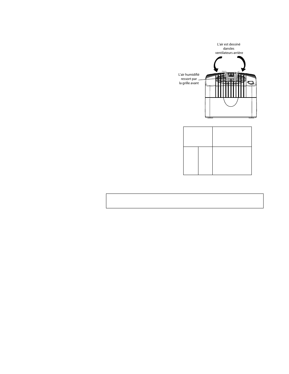 Fonctionnement de l’humidificateur, Installation et location | Essick Air E27 000 User Manual | Page 20 / 24