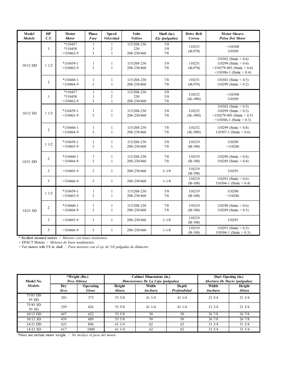 Essick Air 10 DD User Manual | Page 12 / 16