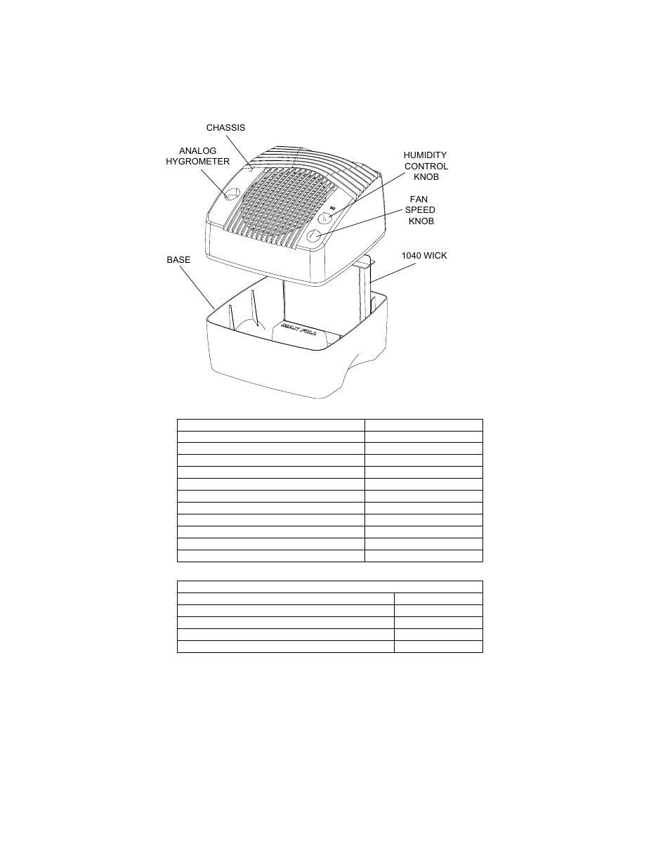 Know your humidifier | Essick Air E35 000 User Manual | Page 3 / 24