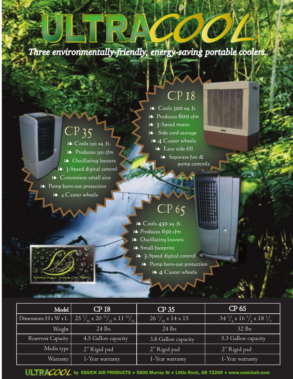 Essick Air CP18 User Manual | 1 page