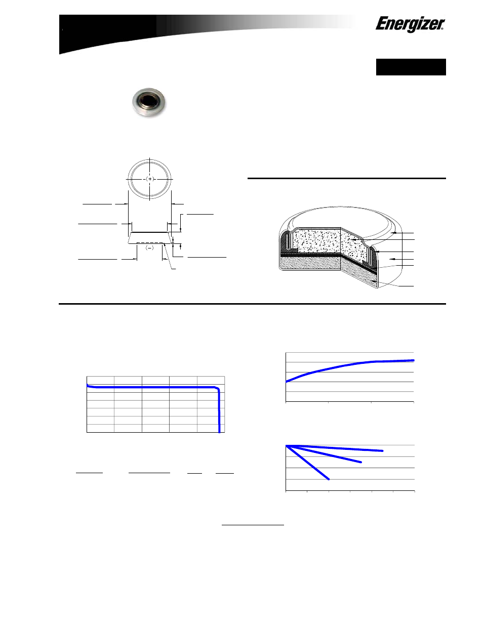 Energizer 387S User Manual | 1 page