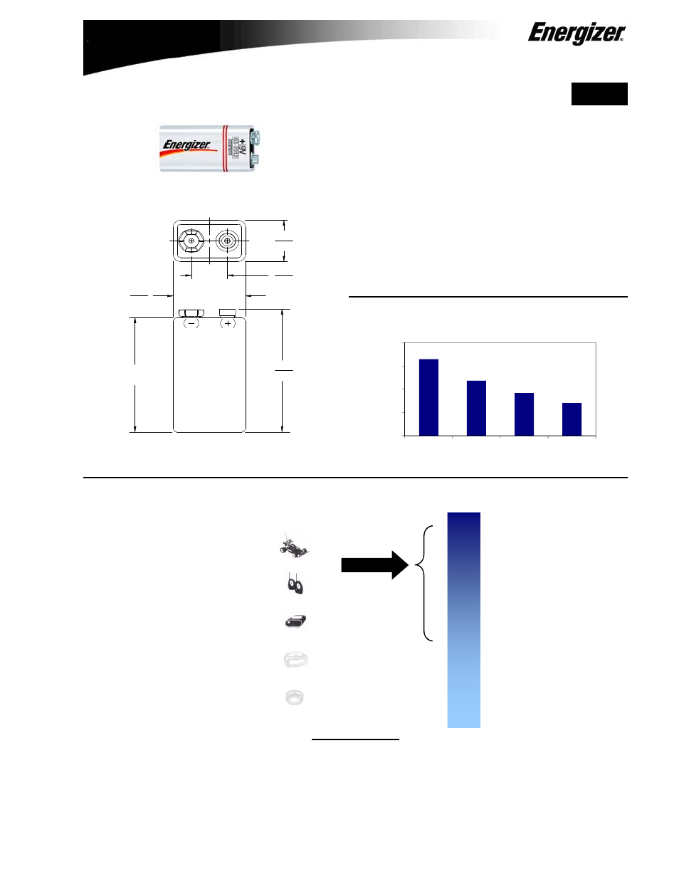 Energizer X22 User Manual | 2 pages