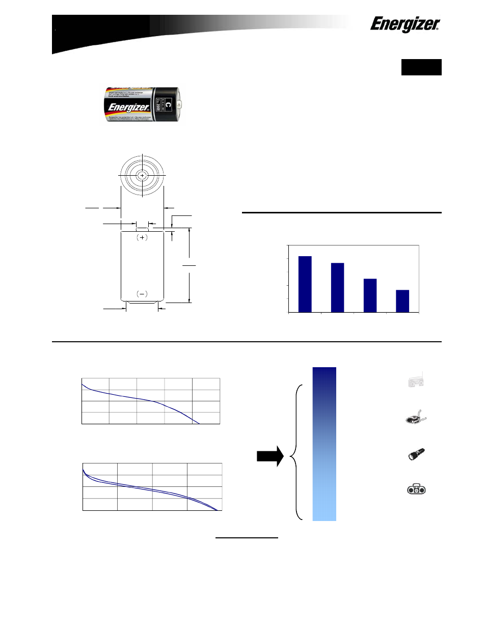 Energizer LR14 User Manual | 1 page