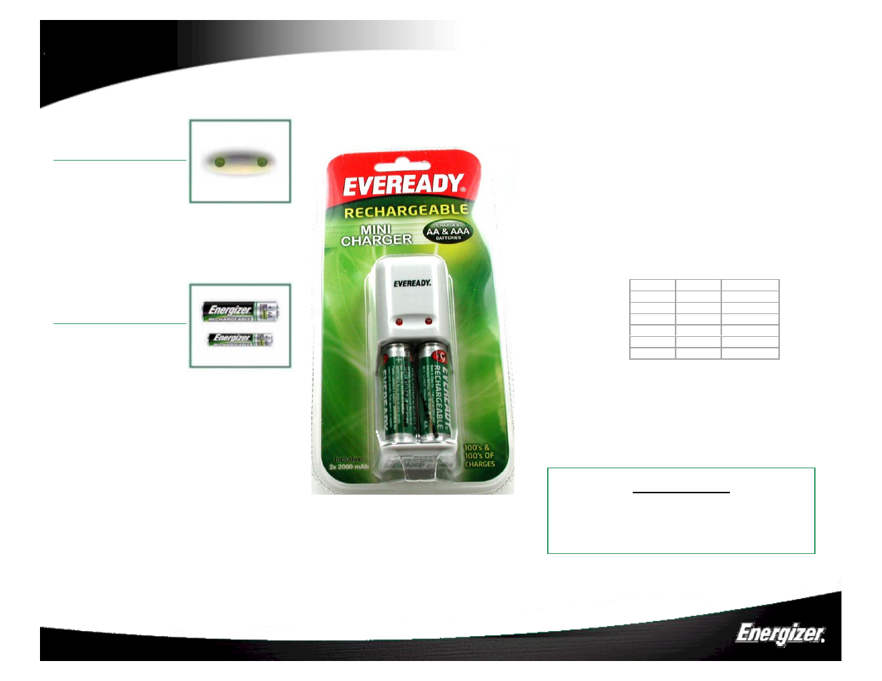 Energizer EV2PC User Manual | 1 page
