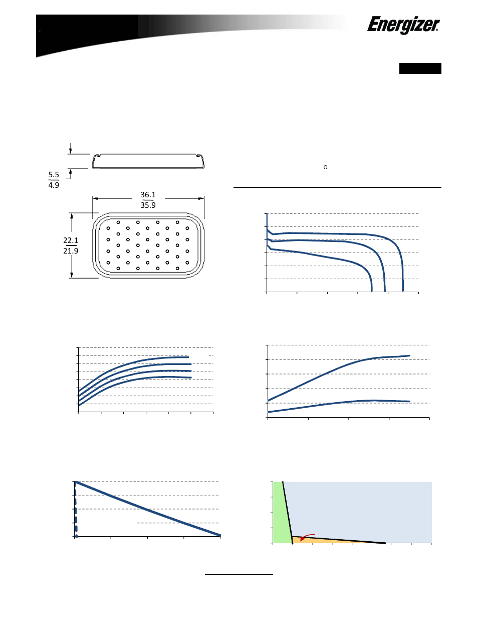 Energizer PP425 User Manual | 1 page