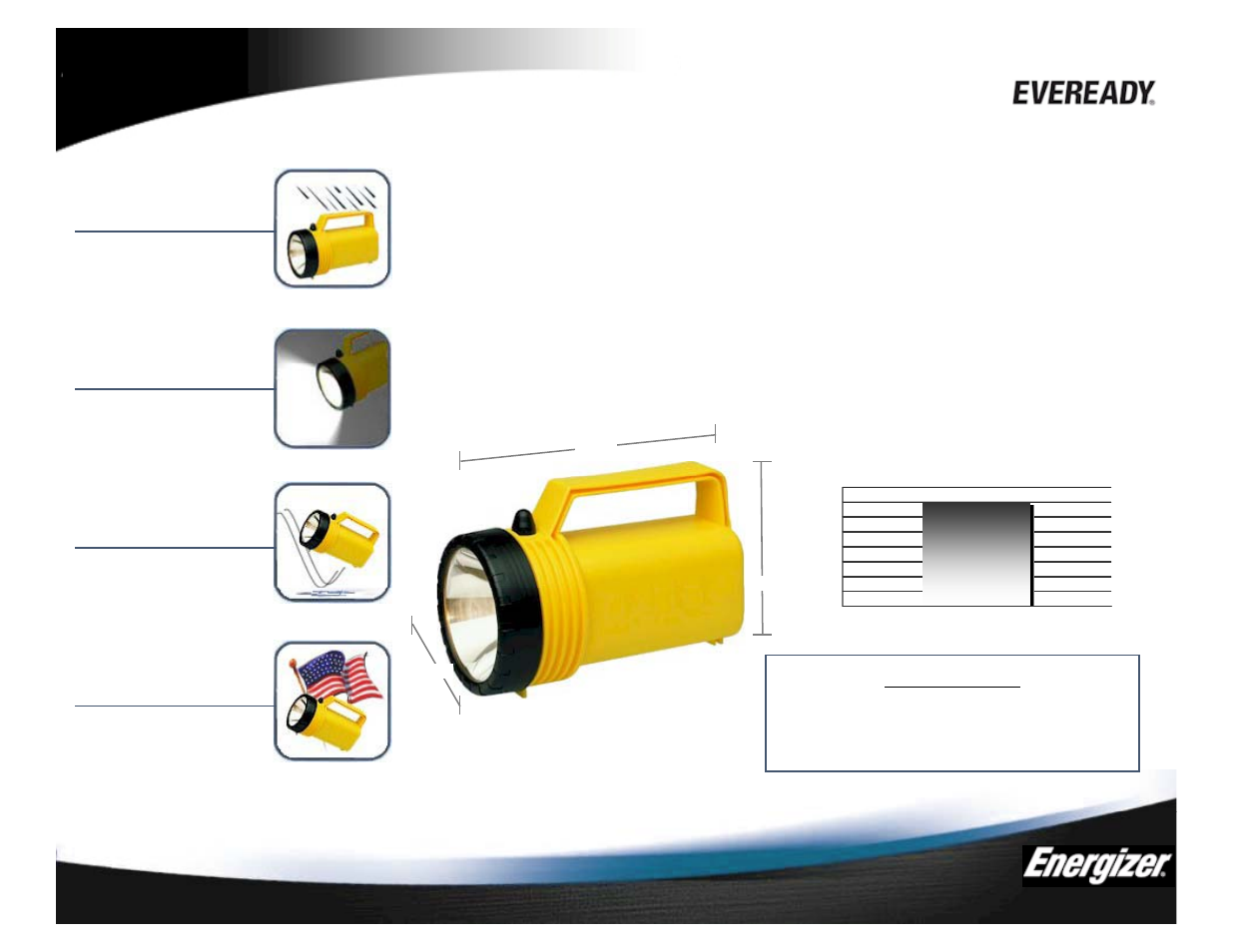 Energizer 5109 User Manual | 1 page