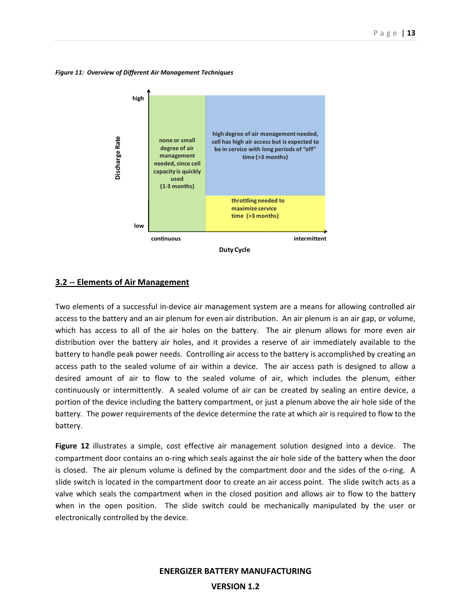 Energizer battery manufacturing version 1.2, 2 ‐‐ elements of air management | Energizer PP355 User Manual | Page 13 / 17