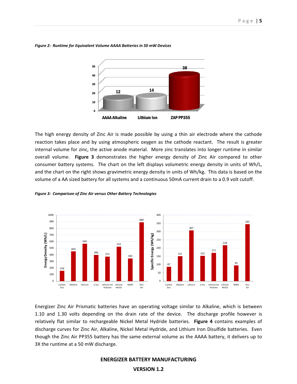 Energizer battery manufacturing version 1.2 | Energizer PP355 User Manual | Page 5 / 17