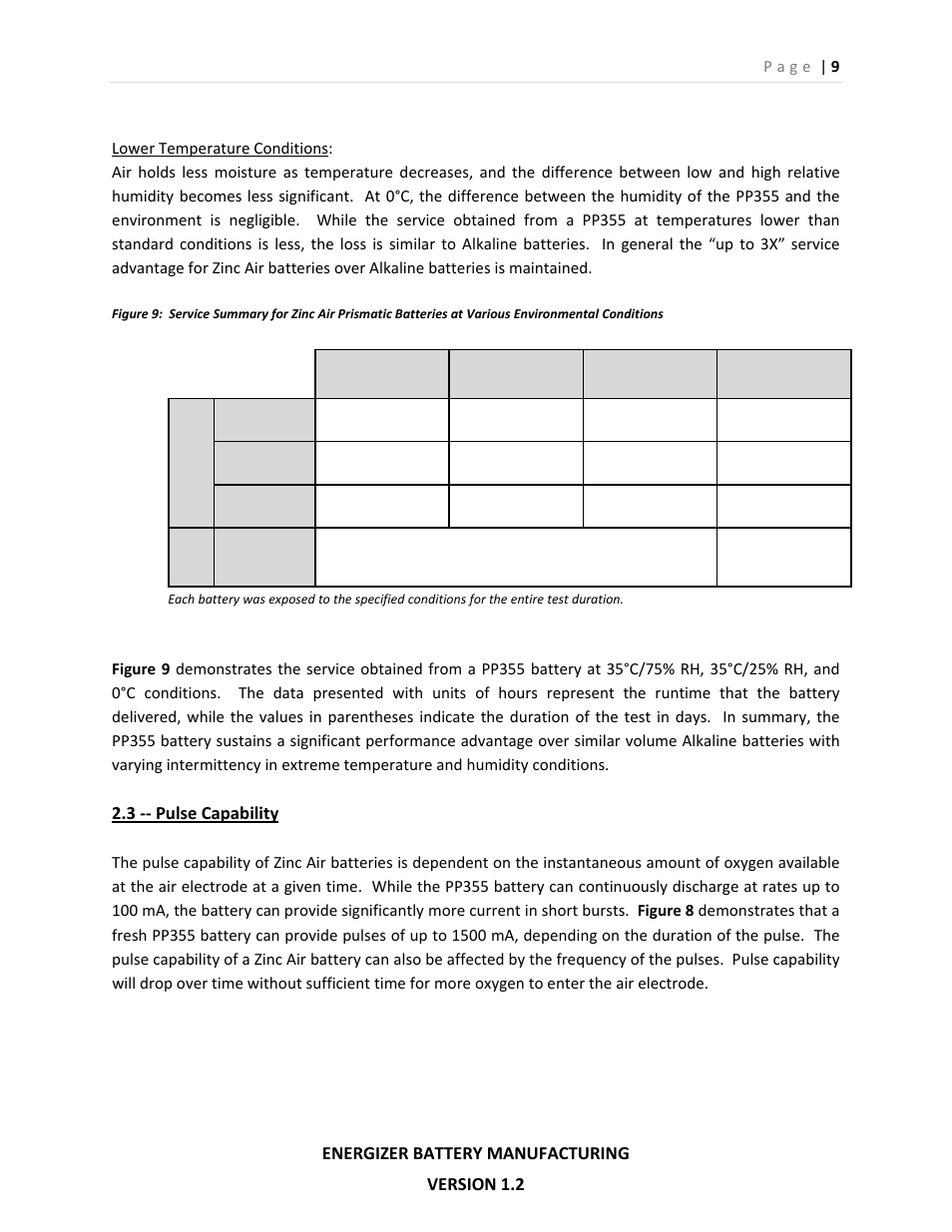Energizer battery manufacturing version 1.2, 3 ‐‐ pulse capability | Energizer PP355 User Manual | Page 9 / 17