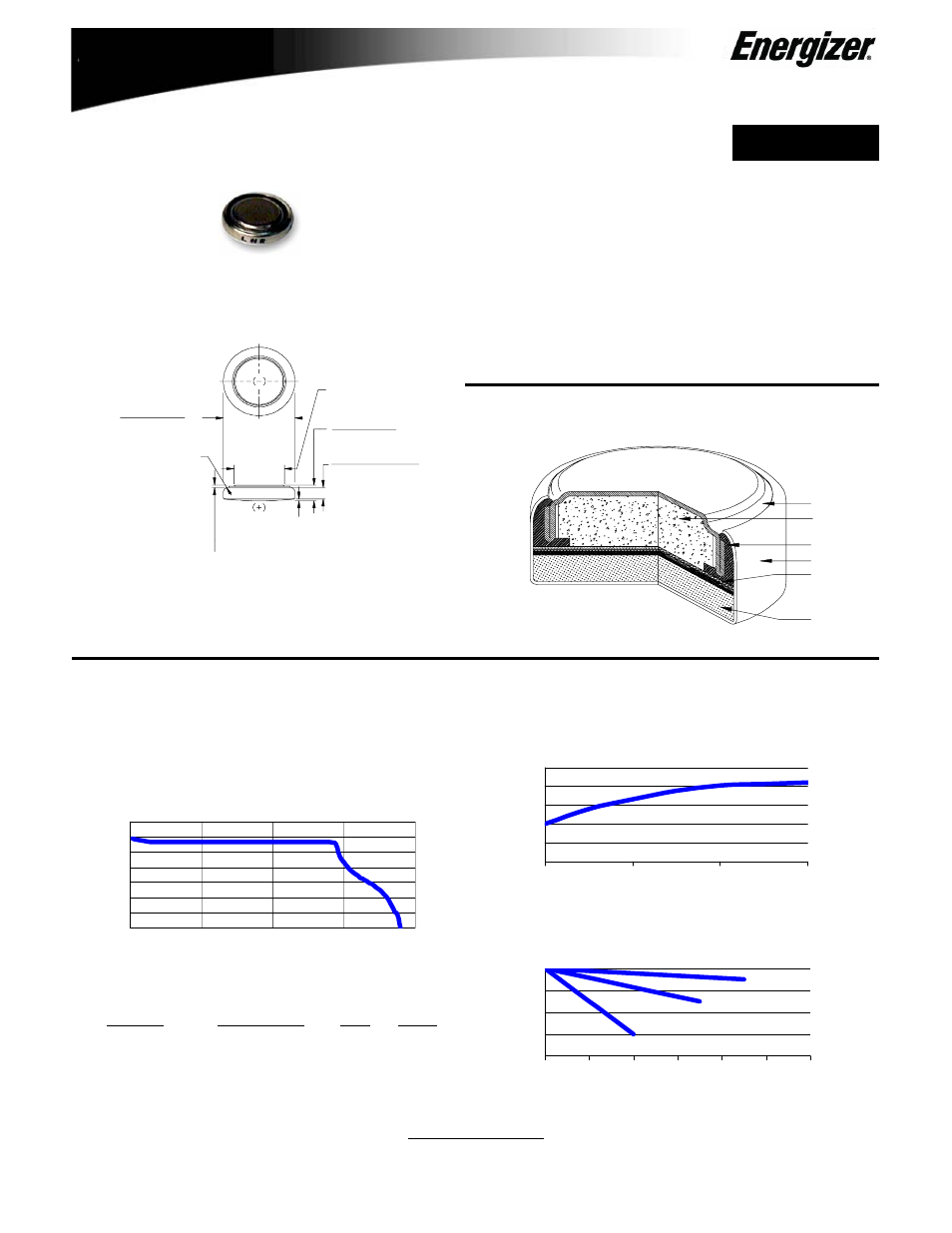 Energizer 371 User Manual | 1 page