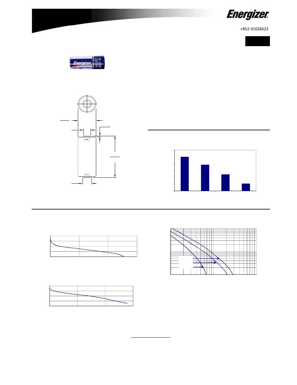 Energizer E90 User Manual | 1 page
