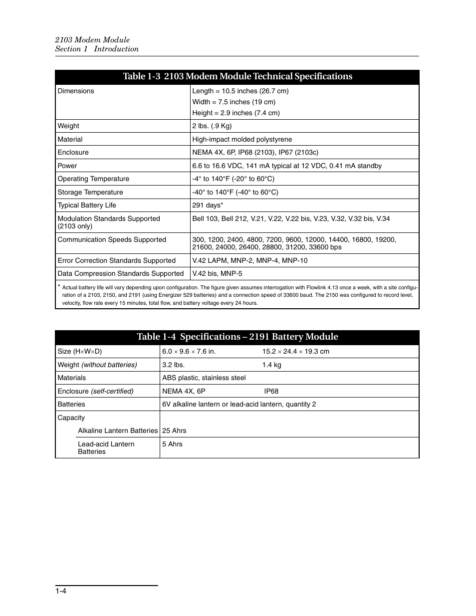 Energizer 2103G User Manual | Page 12 / 86