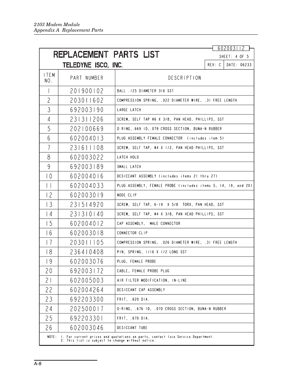 Energizer 2103G User Manual | Page 62 / 86