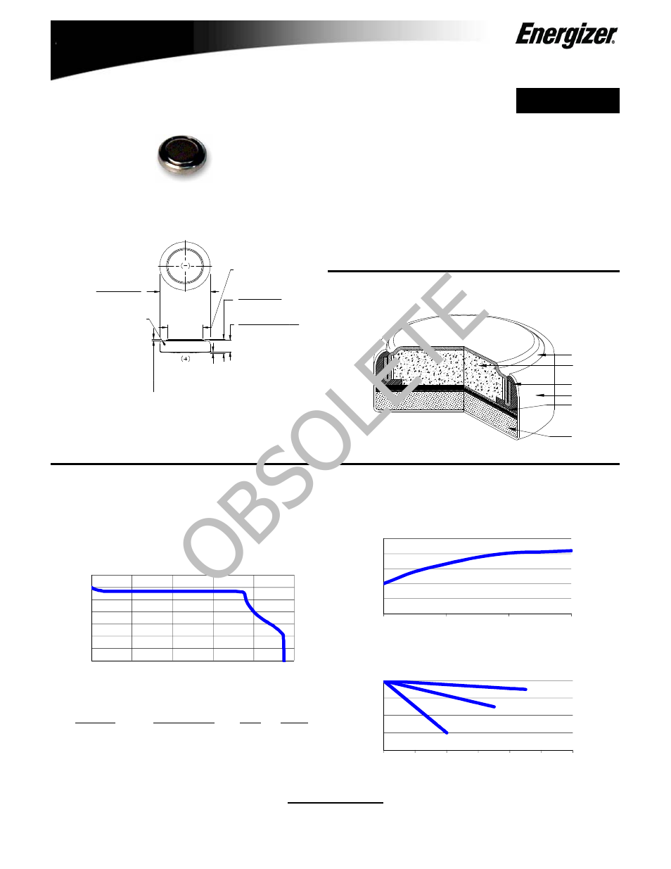 Energizer 395 User Manual | 1 page