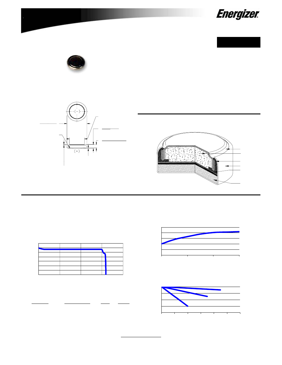 Energizer 315 User Manual | 1 page