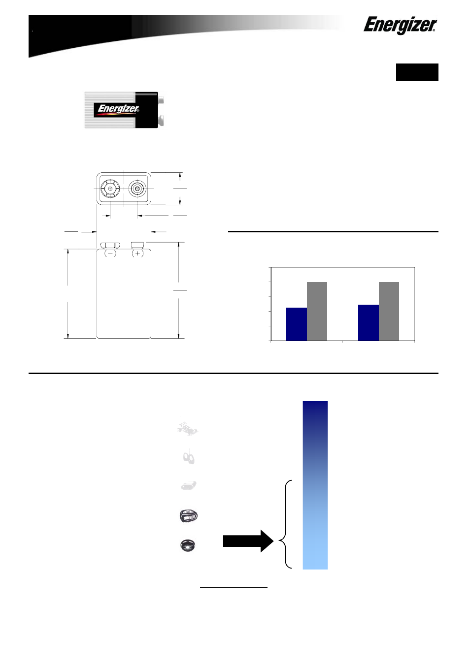 Energizer 6LR61 User Manual | 1 page